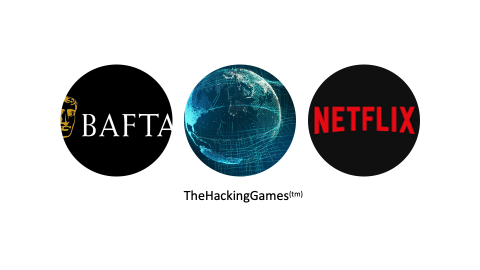 Hacking Games